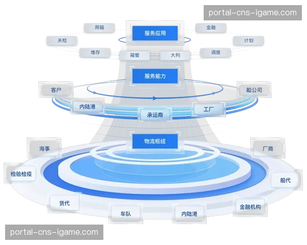 一体化、平台化的赛事服务解决方案成为市场主流需求