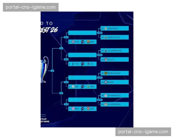 观点:新增的欧冠比赛日对各国国内联赛赛程的挤压效应 观点:新增的欧冠比赛日对各国国内联赛赛程的挤压效应